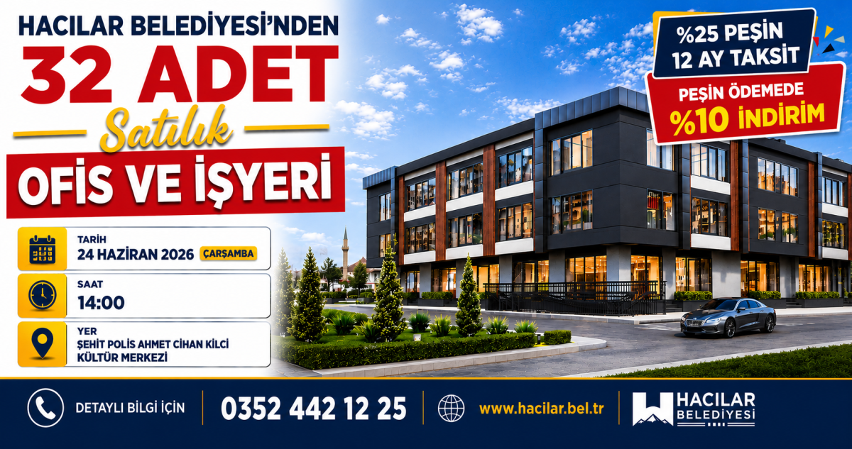 HACILAR’DA YENİ TİCARET DÖNEMİ BAŞLIYOR: 32 İŞ YERİ SATIŞA ÇIKIYOR