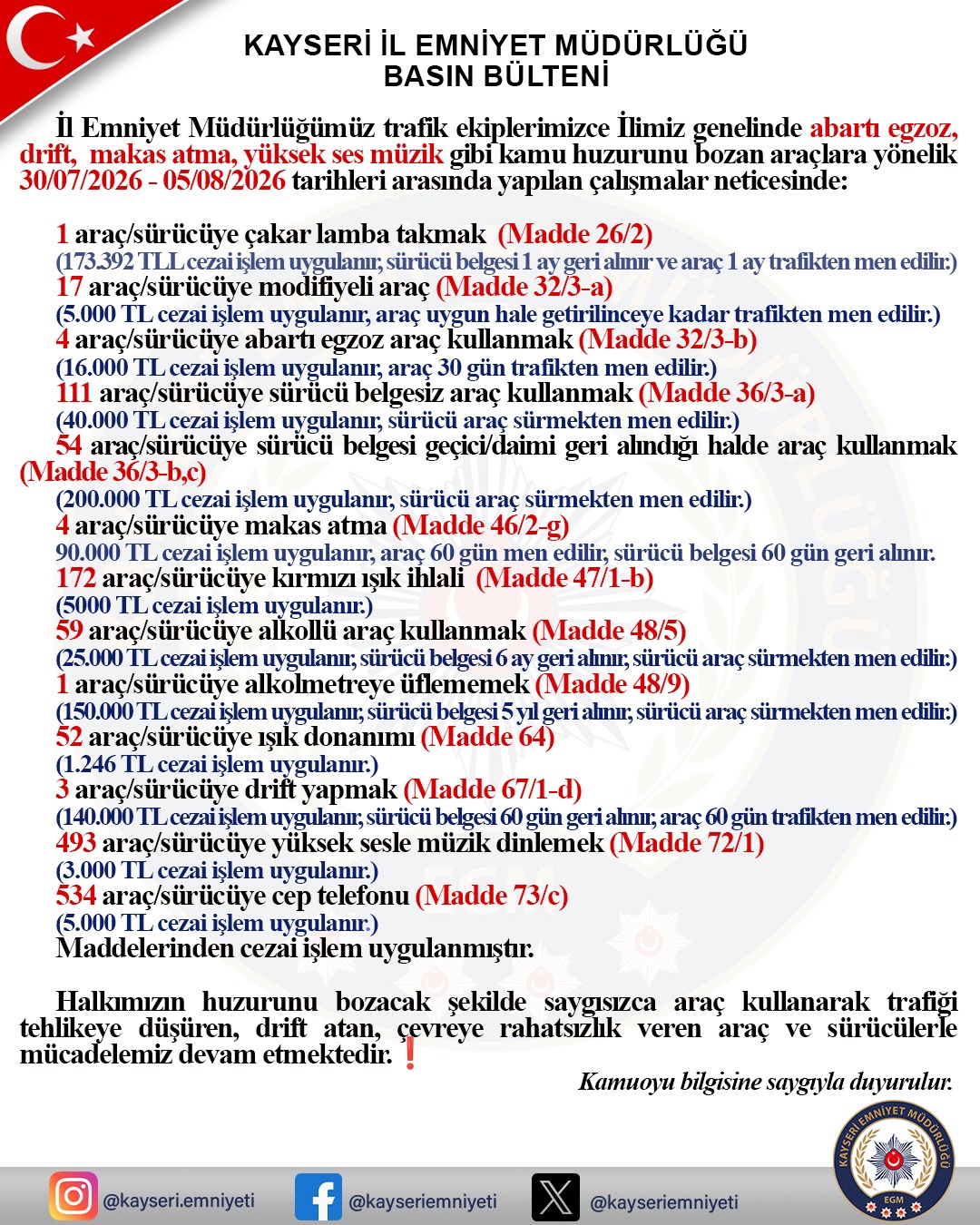 EMNİYET MÜDÜRLÜĞÜ'NDEN SÜRÜCÜLERE YAKIN TAKİP