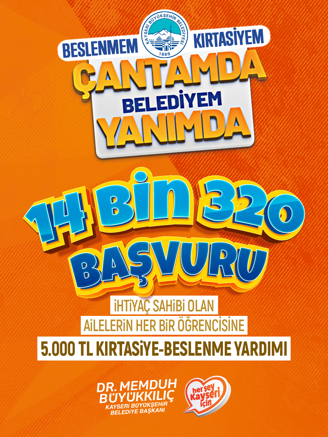 BÜYÜKŞEHİR’İN 5 BİN TL’LİK EĞİTİM DESTEĞİNE 14 BİN 320 BAŞVURU