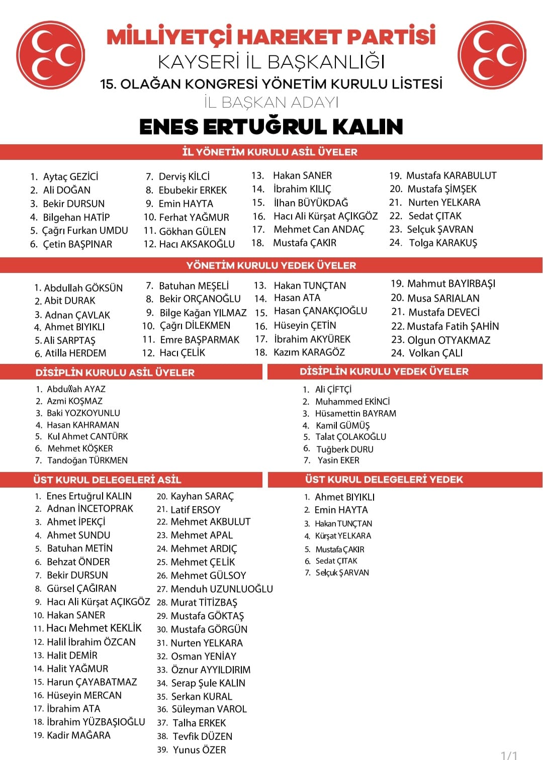 MHP'DE KALIN'IN LİSTESİ BELLİ OLDU