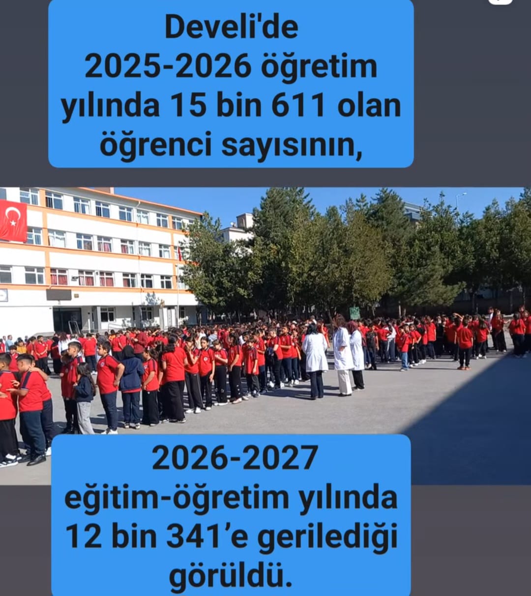 DEVELİ'DE ÖĞRENCİ SAYISINDA DİKKAT ÇEKEN DÜŞÜŞ 