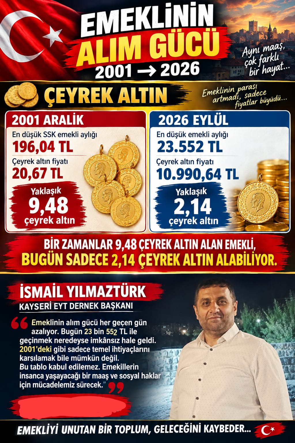 EMEKLİYİ UNUTAN BİR TOPLUM, GELECEĞİNİ KAYBEDER