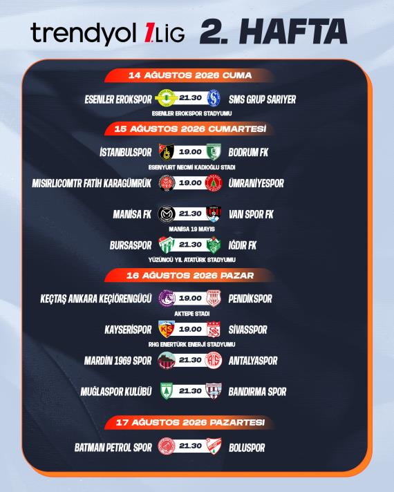 TFF, 1. LİGDE 8 HAFTANIN PROGRAMINl AÇlKLADl