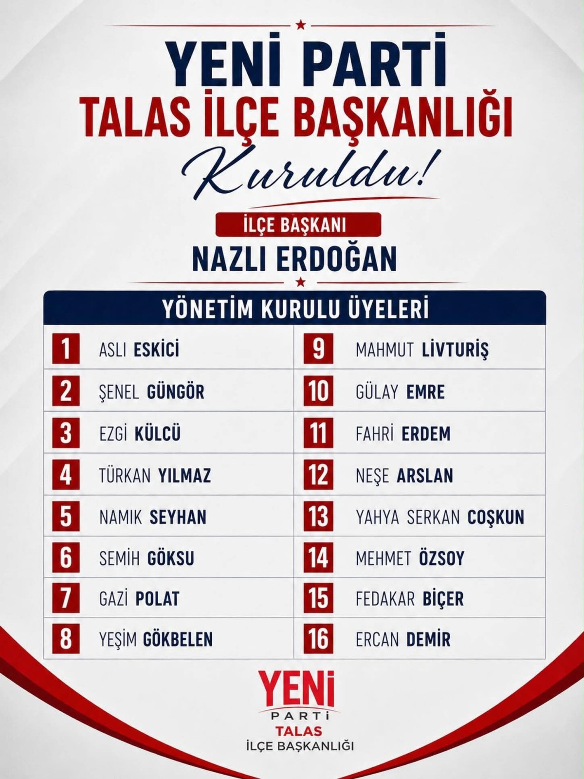 NAZLI ERDOĞAN YENİ PARTİ TALAS İLÇE YÖNETİM KURULUNU PAYLAŞTI