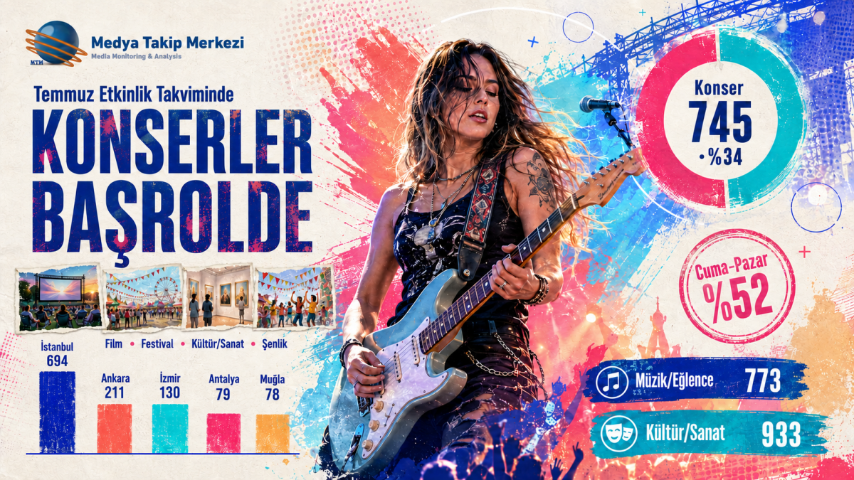 TEMMUZ'DA KONSERLER ÖN PLANA ÇIKTI 